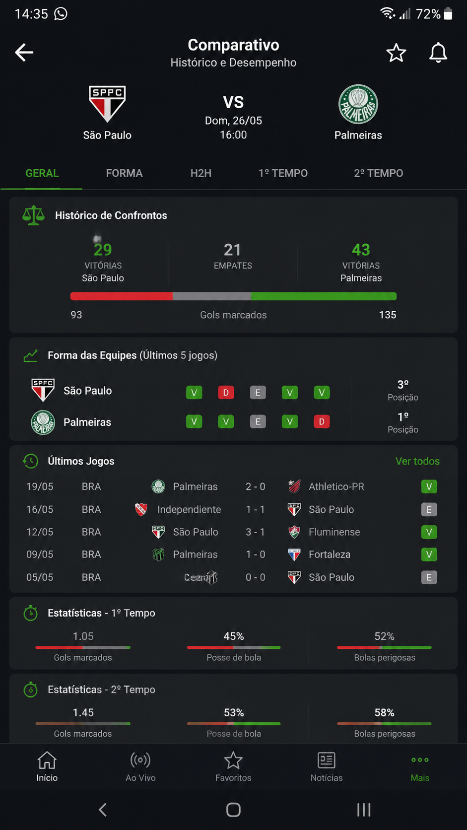 ppf777 screenshot