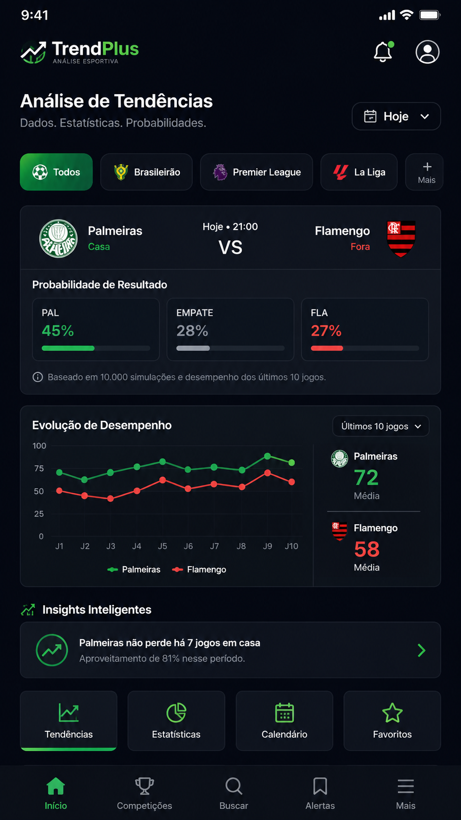 ppf777 screenshot