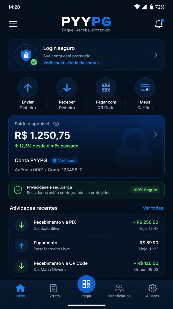pyypg screenshot