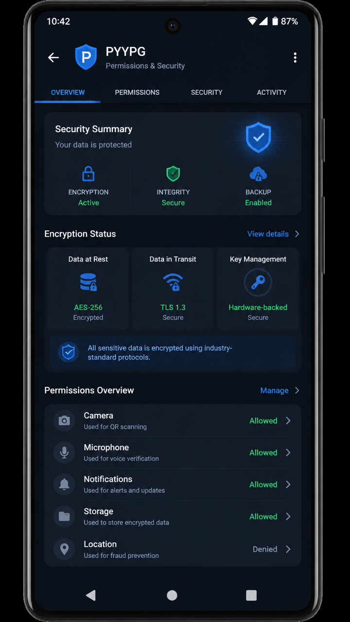 pyypg screenshot