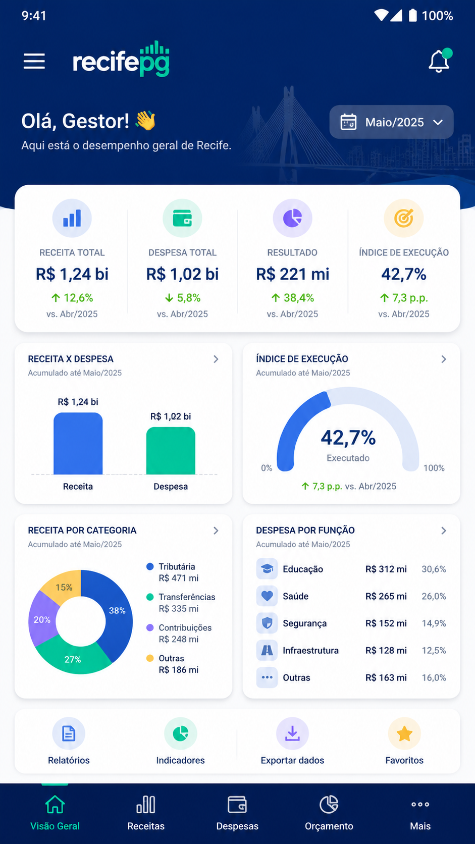 recifepg screenshot