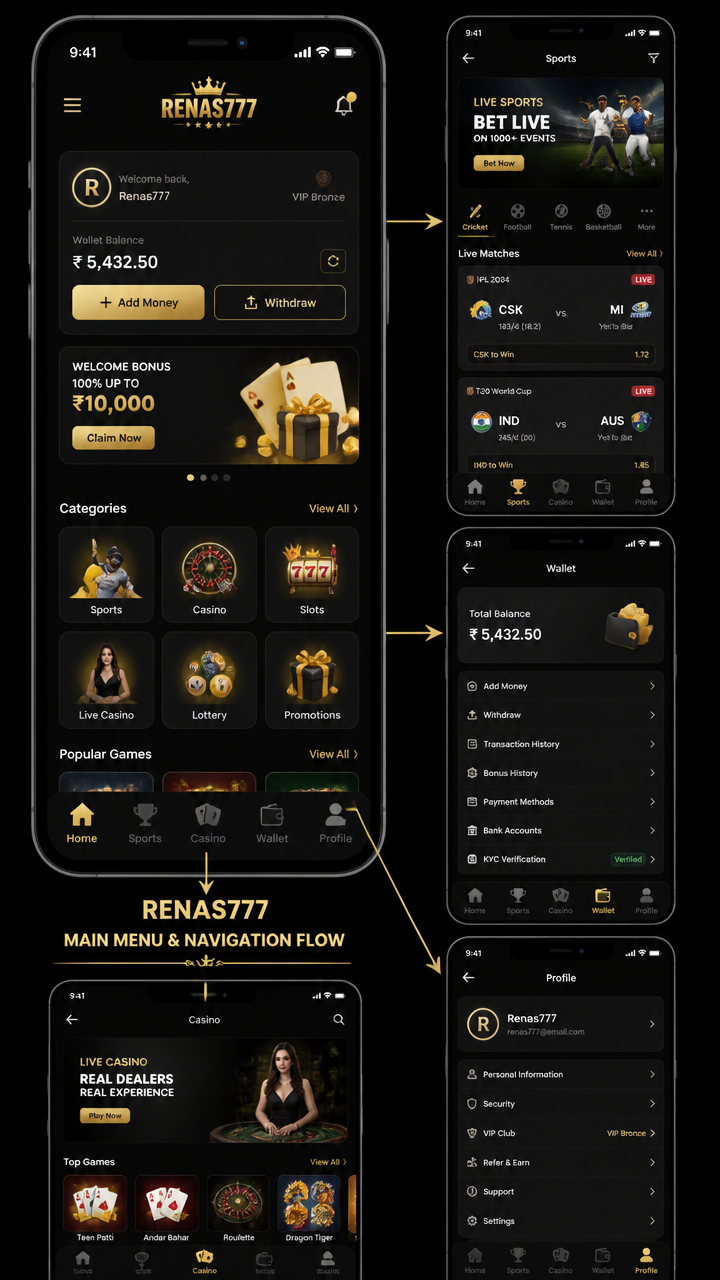 renas777 screenshot
