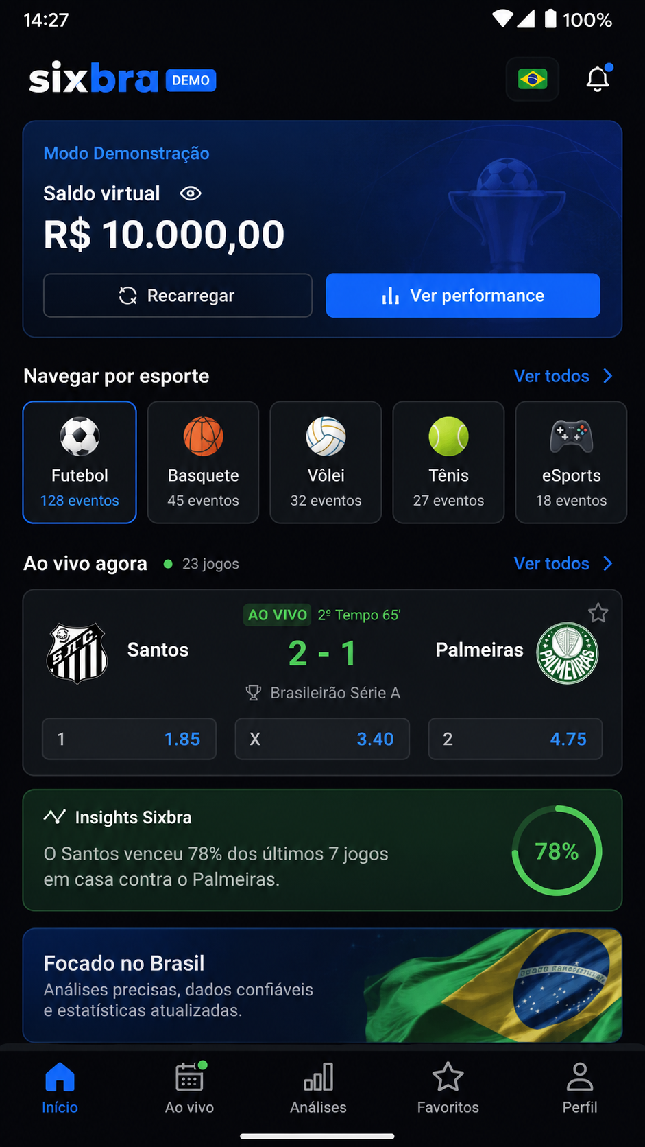 Sixbra screenshot