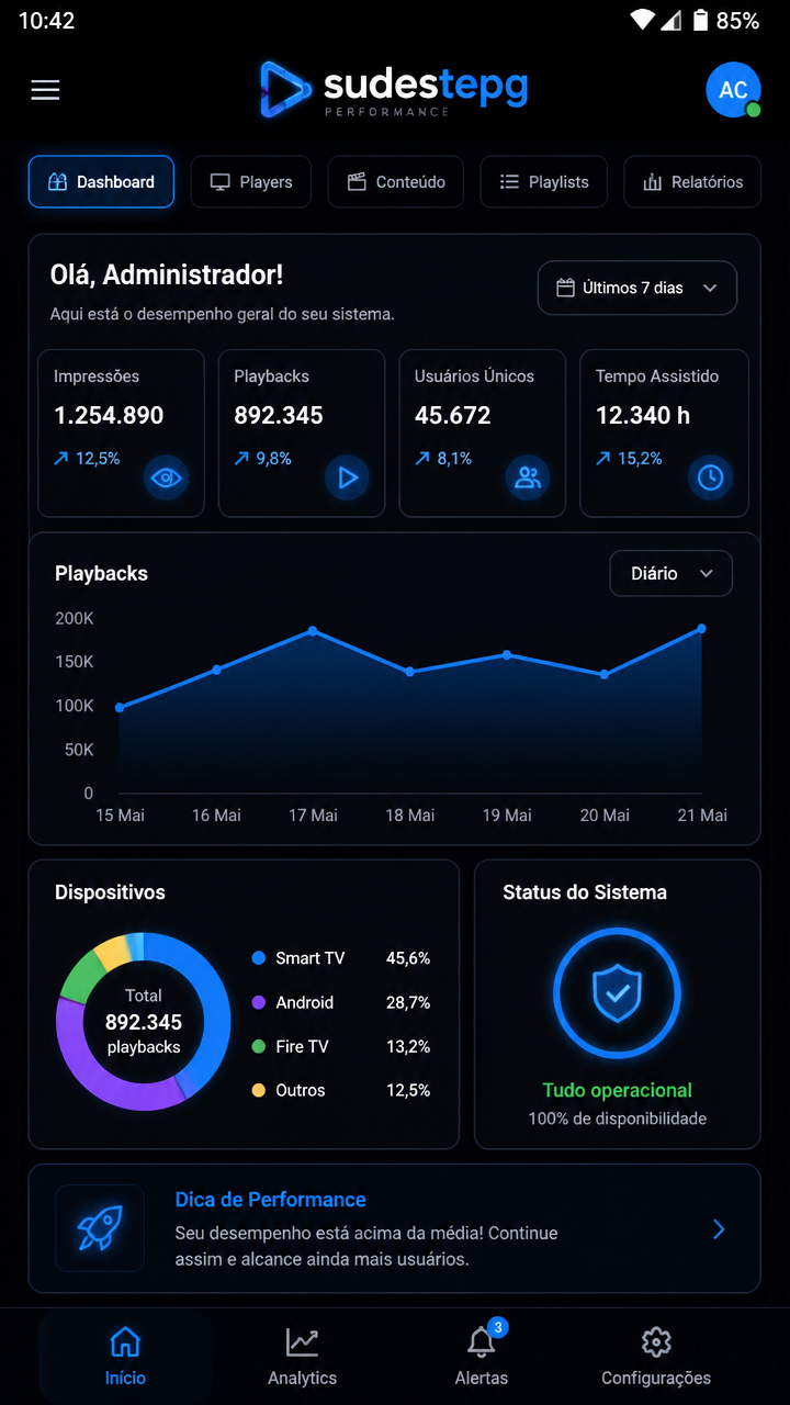 sudestepg screenshot