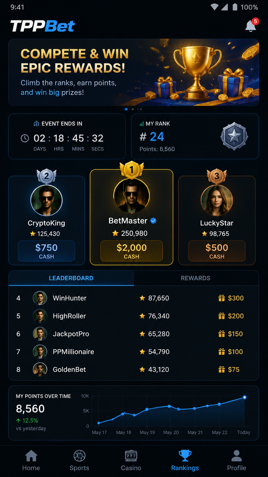 TPPBet screenshot