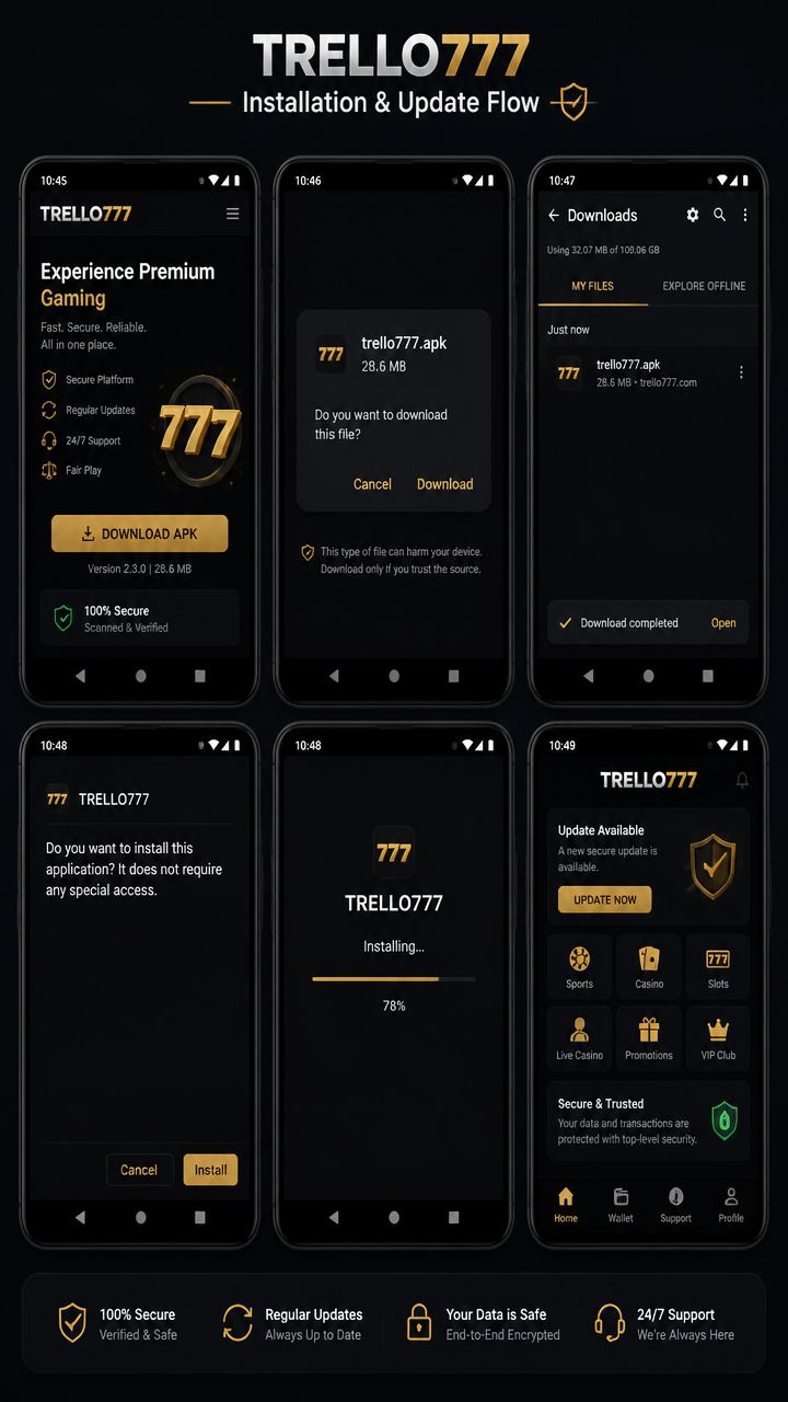 trello777 screenshot
