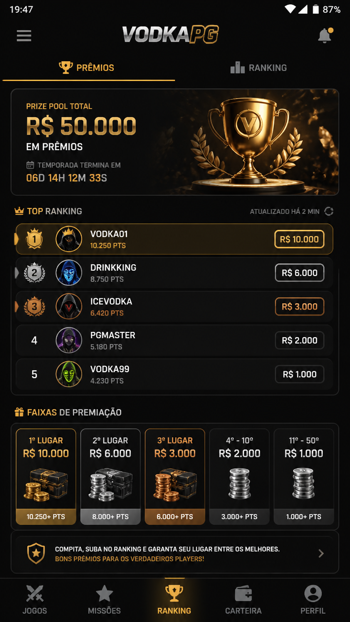 VodkaPG screenshot