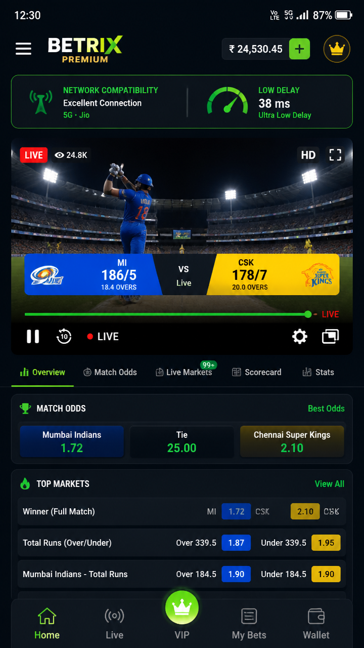 Vvibet screenshot