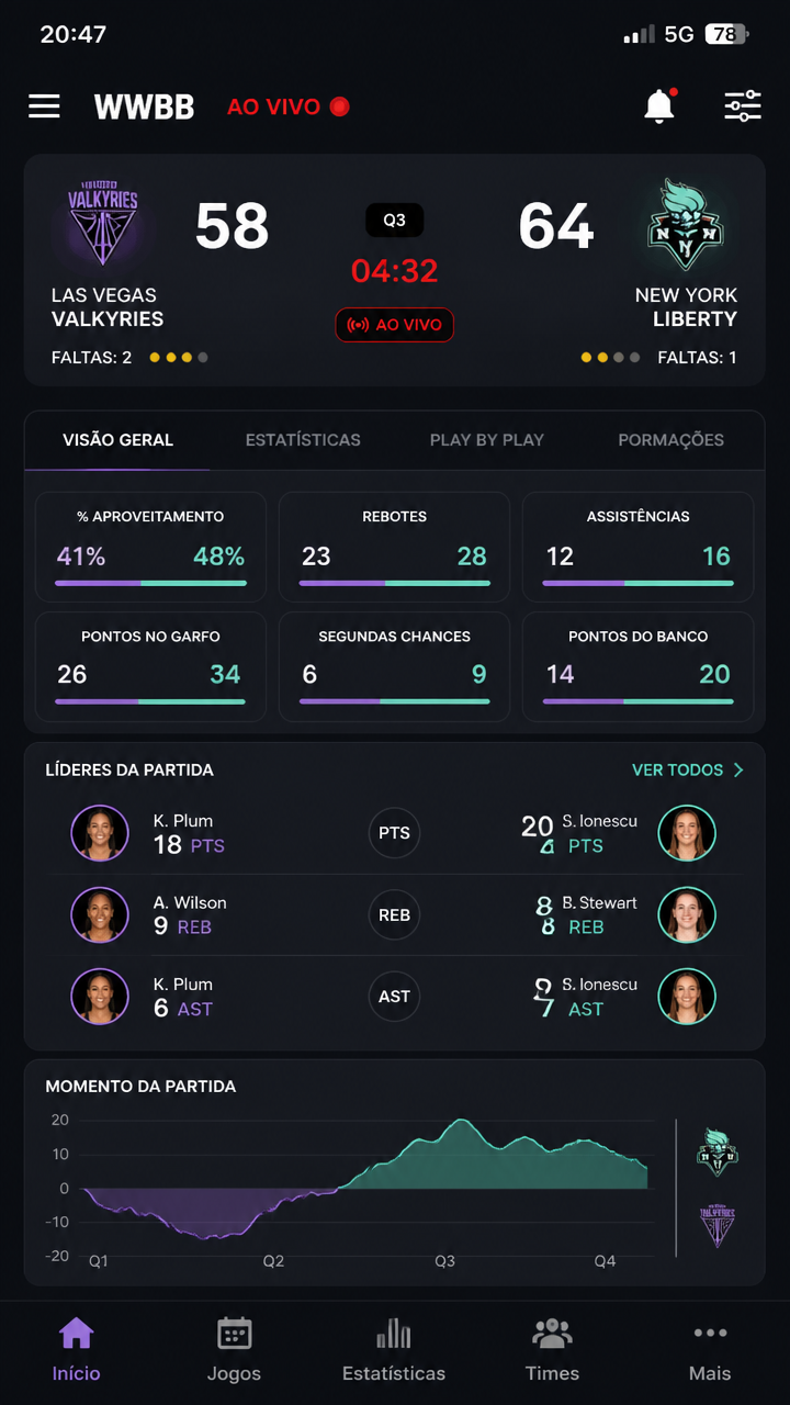 wwbb screenshot